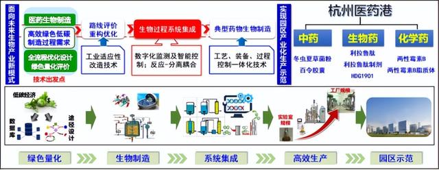 浙江工商大学复试刷人严重,浙江理工大学复试刷人严重