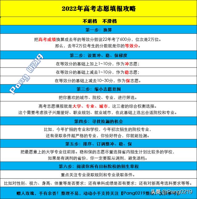 中南民族大学是一本吗,中南民族大学是二本吗