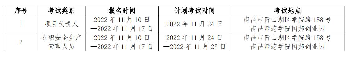 安全员c证报名时间一般在每个月几号,安全员证考试时间和报名时间