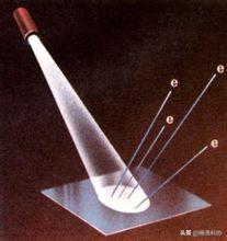 电的原理与基础,电力是如何产生的