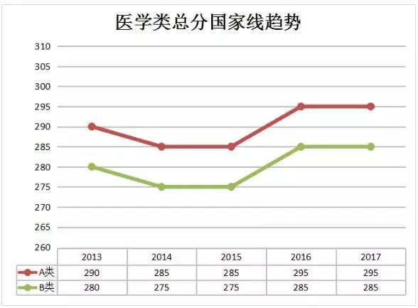 日语翻硕考研考什么科目,英语翻硕考研考什么