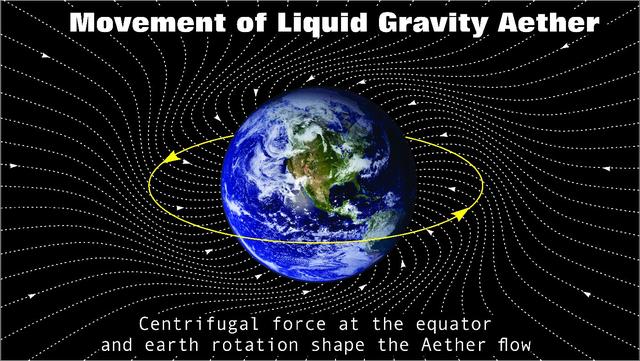 光波是电磁波吗-,光波属不属于电磁波