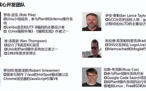 言语和语言有什么区别-,什么叫语言-什么叫言语