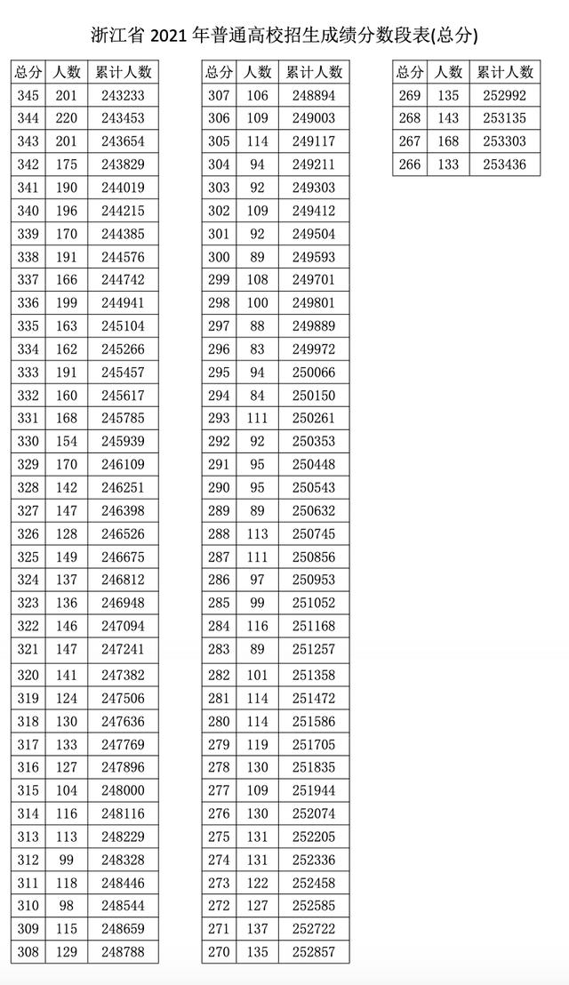 一段线是什么意思-,一本线