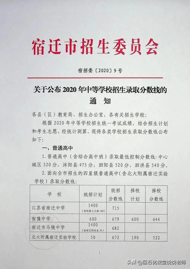 020中考分数线是多少,2020河南中考分数线"
