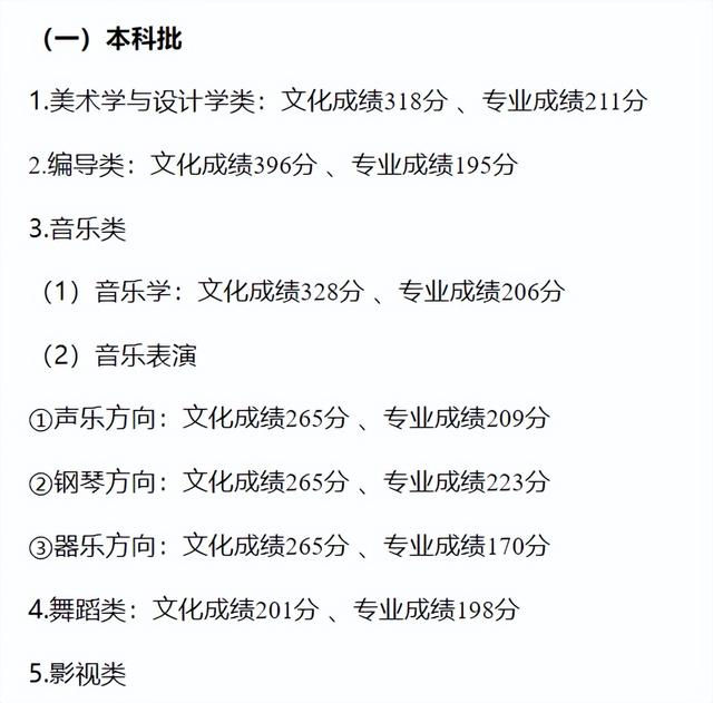 重庆高考是几卷-,重庆新高考考的什么卷