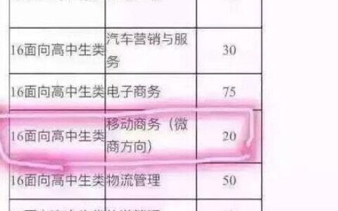 高考志愿可以用手机填报吗-,填报志愿可以用手机吗