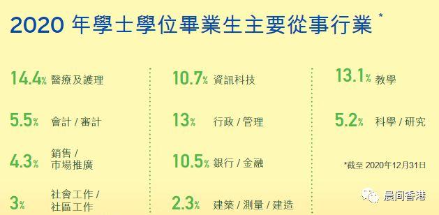 本科护理学就业前景与方向,护理专业就业方向及前景