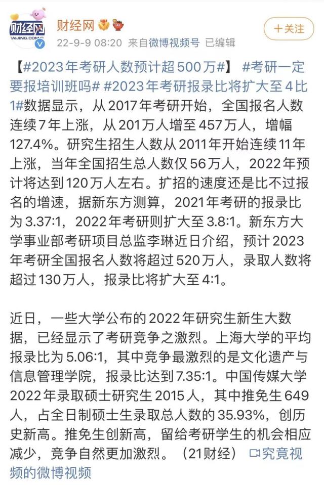 大学一般大几考研,在校大学生什么时候可以考研