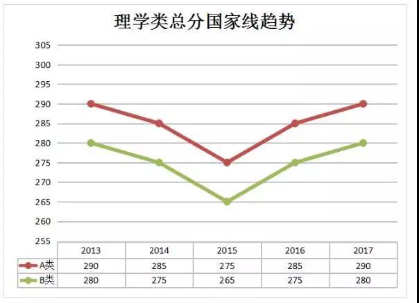 日语翻硕考研考什么科目,英语翻硕考研考什么