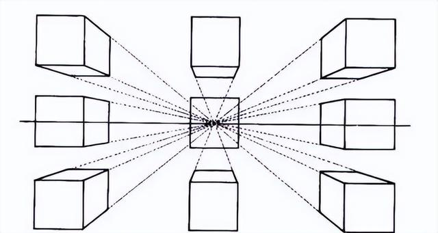 中国部队的军衔等级划分,军衔等级介绍