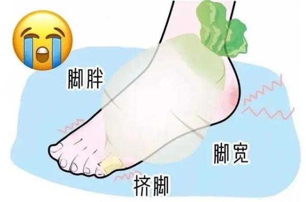 什么的脚步,什么的脚掌