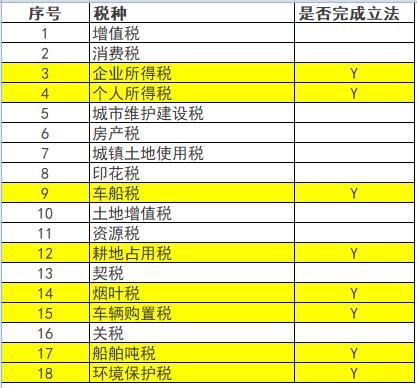 保证金计入什么会计科目里,支出保证金计入什么科目