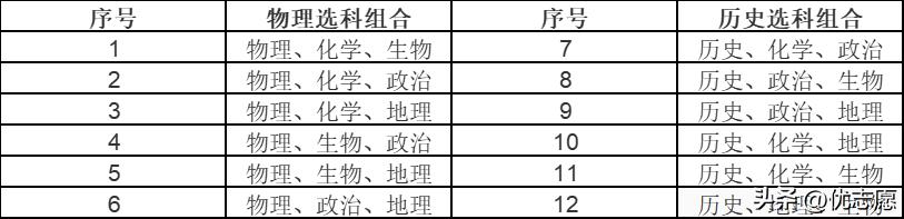 情商智商双高的人特征,逻辑思维很强的人特点