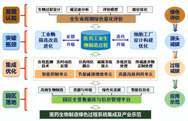 浙江工商大学复试刷人严重,浙江理工大学复试刷人严重
