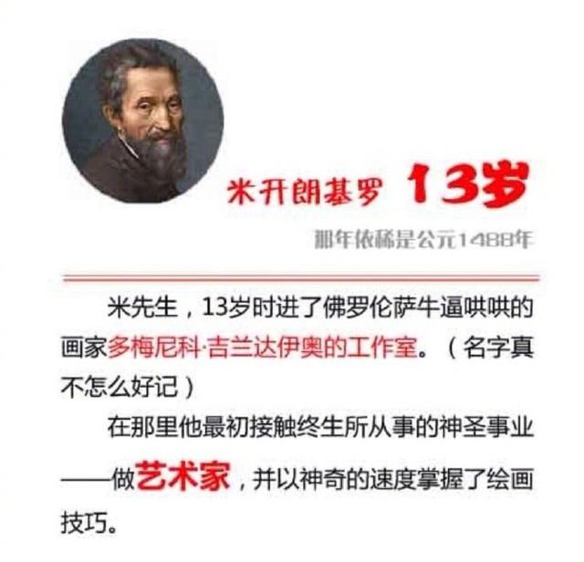 小孩几岁学画画比较合适一点,画画一般几岁开始学