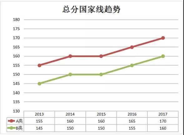 日语翻硕考研考什么科目,英语翻硕考研考什么