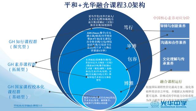 第二外语学什么好学,第二外语最好学什么
