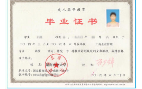 业余大专是什么意思文凭有用吗