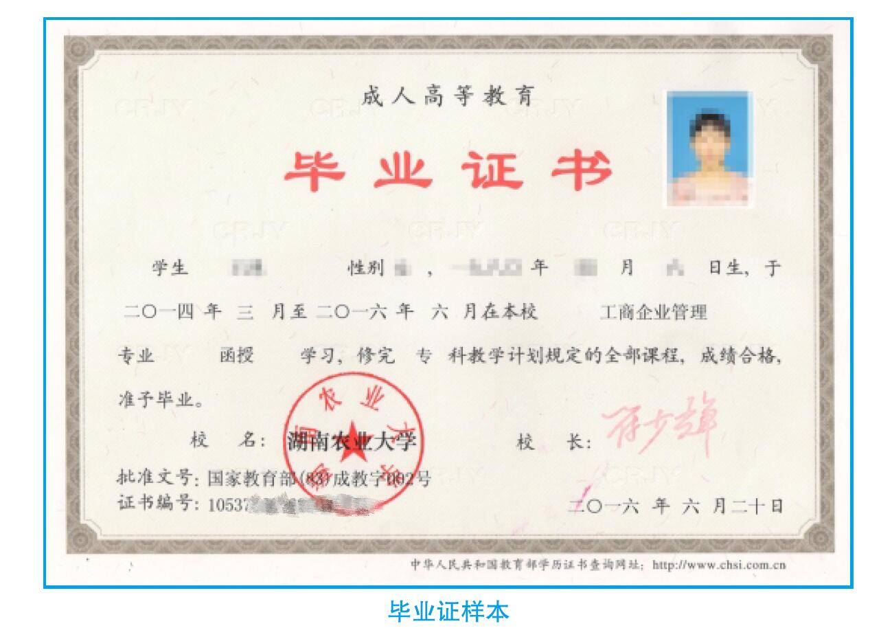 业余大专文凭有没有用