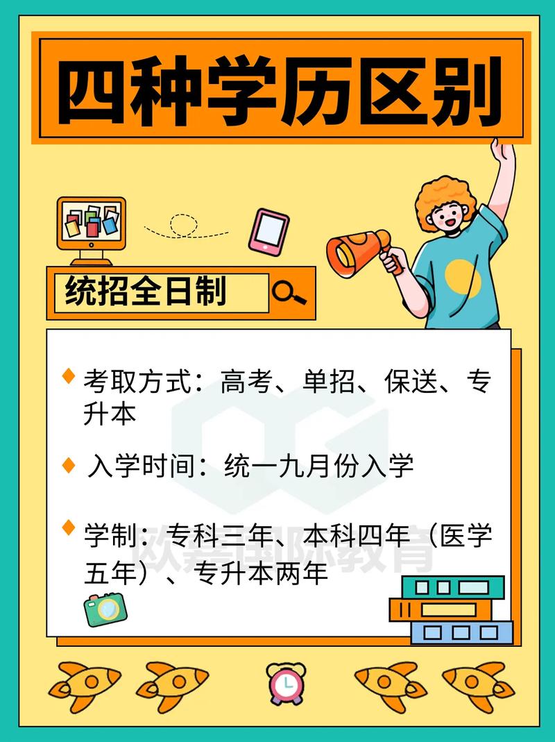 大学学历和本科学历有什么区别