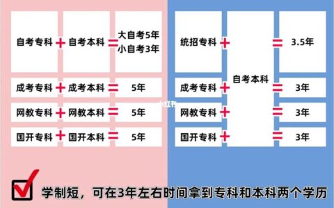 专本连读是什么意思