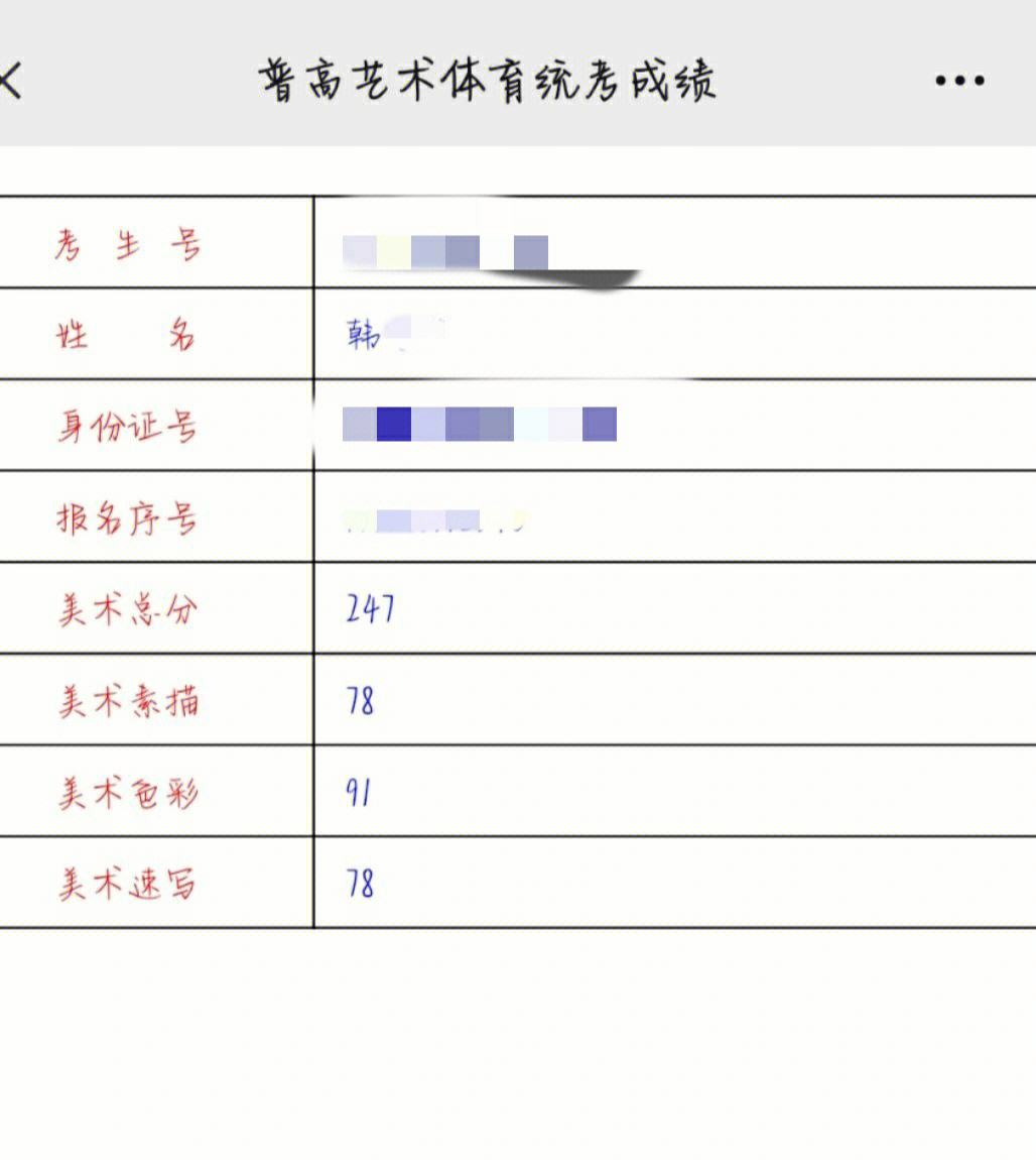 河南省美术统考成绩查询
