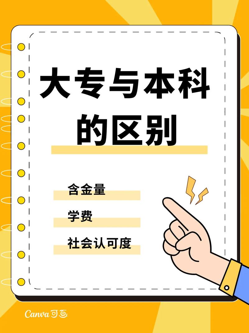 大专和专科和本科有什么区别