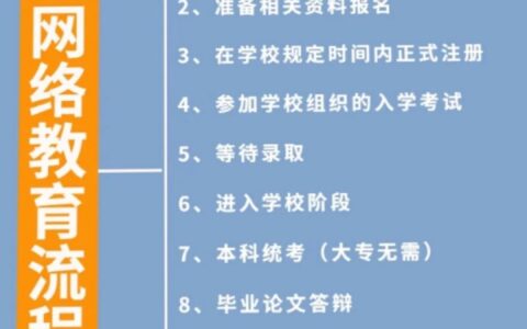 网络教育属于什么教育方式