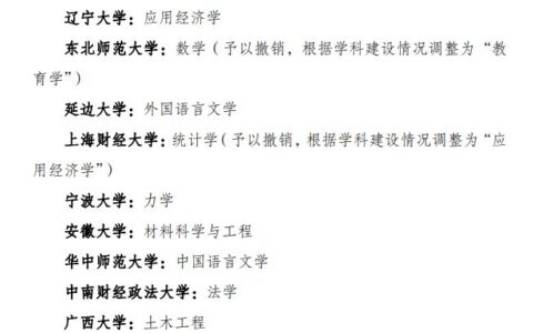 第二轮双一流名单发布(新进双一流大学名单)