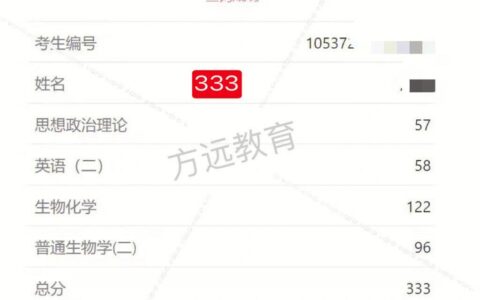 考研300分什么概念分数高不高