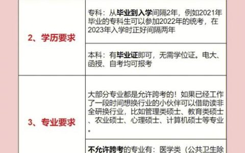 成人研究生报考条件与要求有哪些