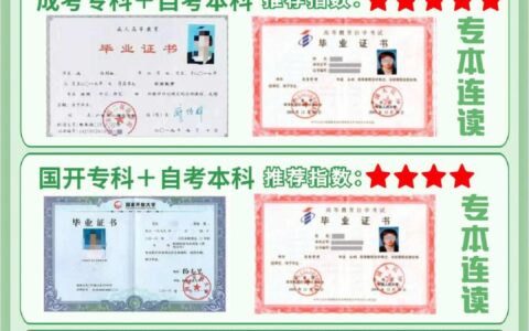 初中毕业可以直接读大专吗