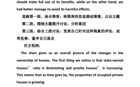 自考英语二必背作文十篇优秀范文整理