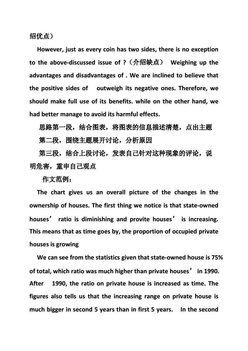 自考英语二必背作文十篇优秀范文整理