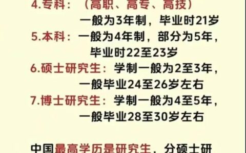 中国的学历从低到高排列