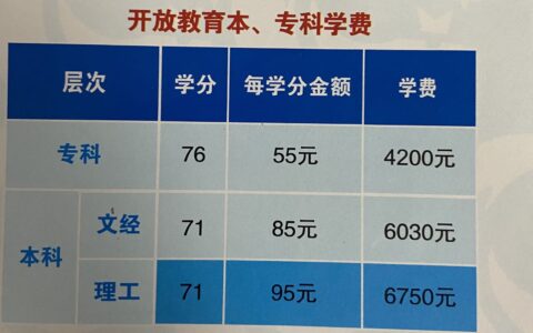 国开大专报名费用是多少钱需要学几年