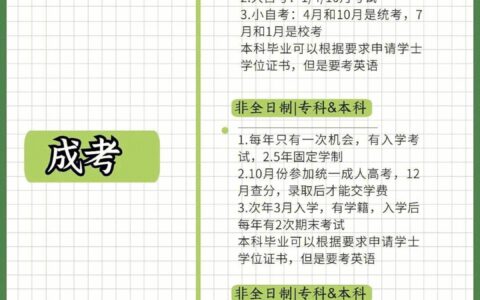 初中毕业怎么提高学历