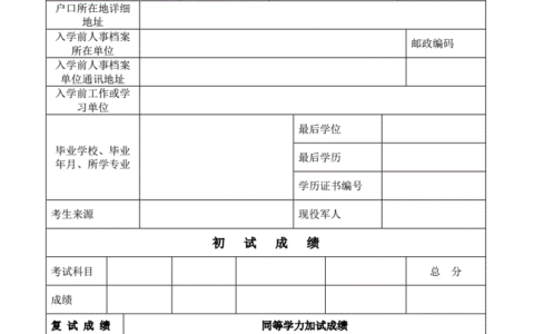 研究生前置学位怎么填