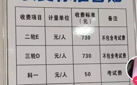 考大专证一般需要多少钱