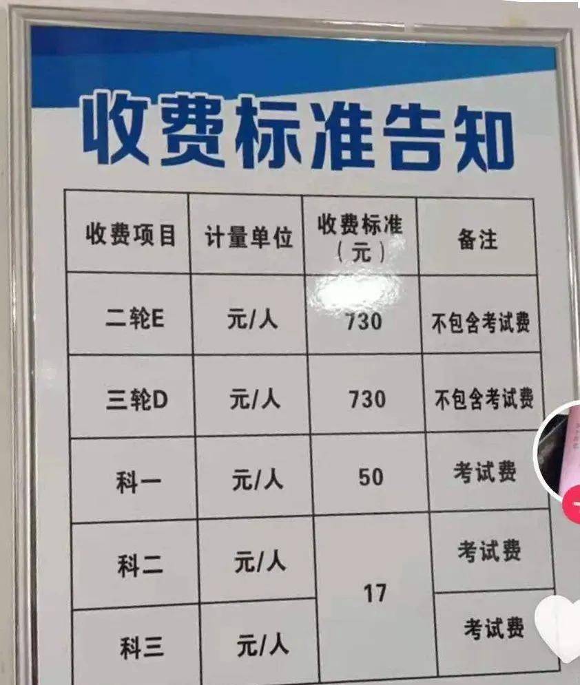 考大专证一般需要多少钱