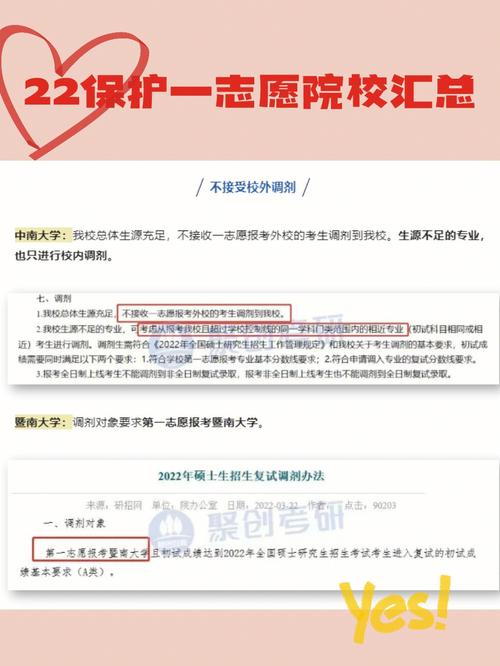 考研一志愿二志愿三志愿是什么意思
