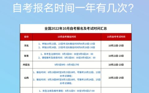 成人自考会计证需要什么条件才能考