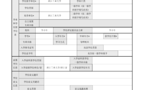 硕士研究生是什么学历