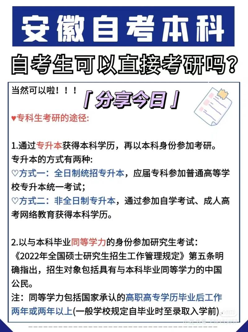 本科毕业后考研究生怎么报考