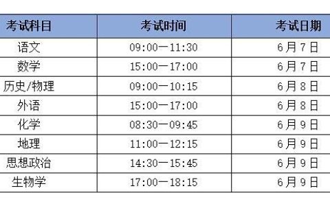 河北省高考安排(2024年河北高考时间科目表)