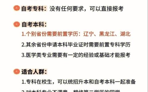 初中毕业生怎么自考大专