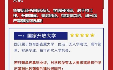 初中学历怎么考大专