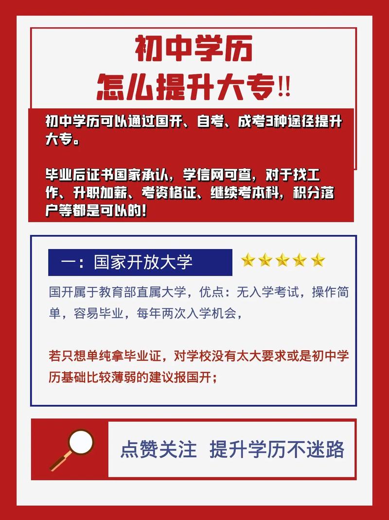 初中学历怎么考大专