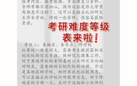 函授本科考研困难吗难度大吗